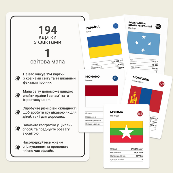 Настільна гра Memo Games "Гра про країни" 13683 фото