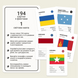 Настільна гра Memo Games "Гра про країни" 13683 фото 2