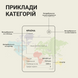 Настільна гра Memo Games "Гра про країни" 13683 фото 4