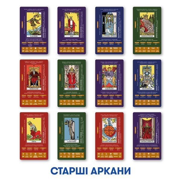 Картки Orner Таро "Навчальні Таро Райдера - Уейта" 13625 фото